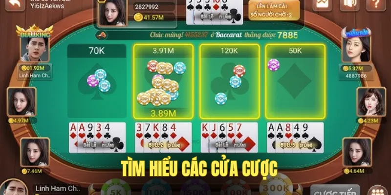 Hiểu các cửa để cân nhắc đặt cược